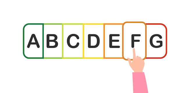 Elección del valor del producto del sistema de nutrición Nutri score