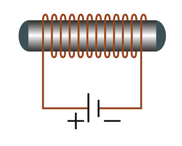 Electroimán campo magnético corriente eléctrica
