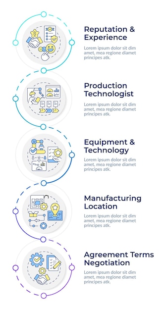 Elegir la plantilla de diseño infográfico adecuada para el fabricante de contratos