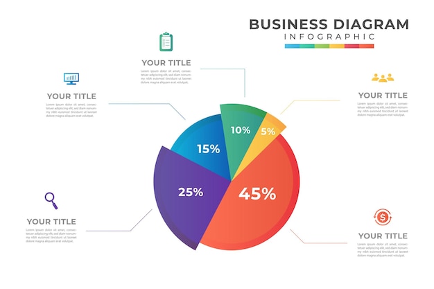 Elemento de diagrama de gráfico circular