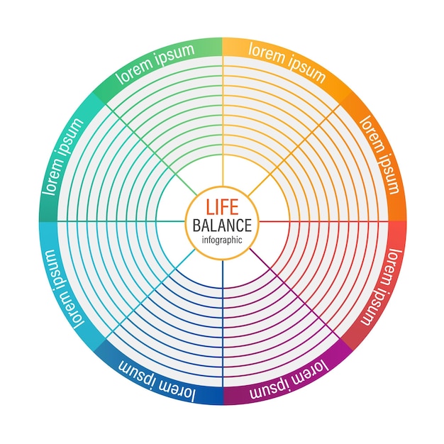 Elemento de diseño de vector de equilibrio de vida laboral Símbolo personalizable abstracto para infografía con espacio de copia en blanco Forma editable para gráficos instructivos Componente de presentación de datos visuales