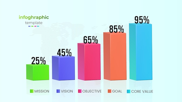 Elemento de infografía de gráfico de barras 3d moderno de cinco pasos