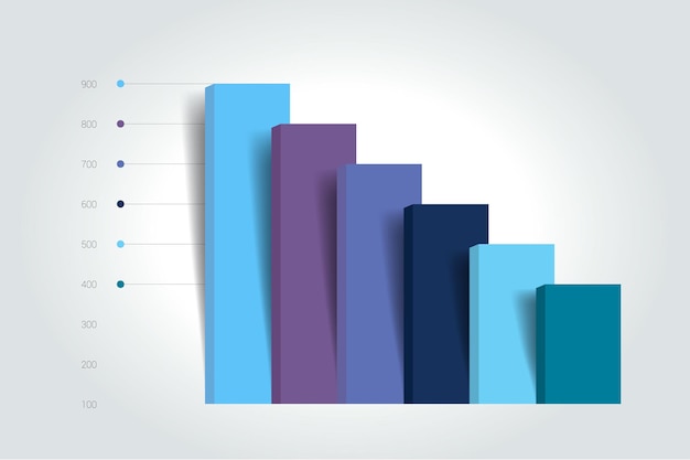 Elemento de infografía de gráfico de columna de gráfico