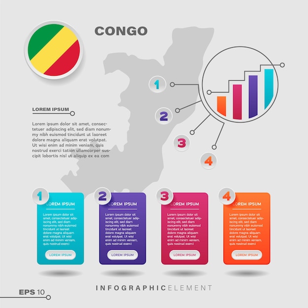 Elemento de infografía de gráfico de Congo