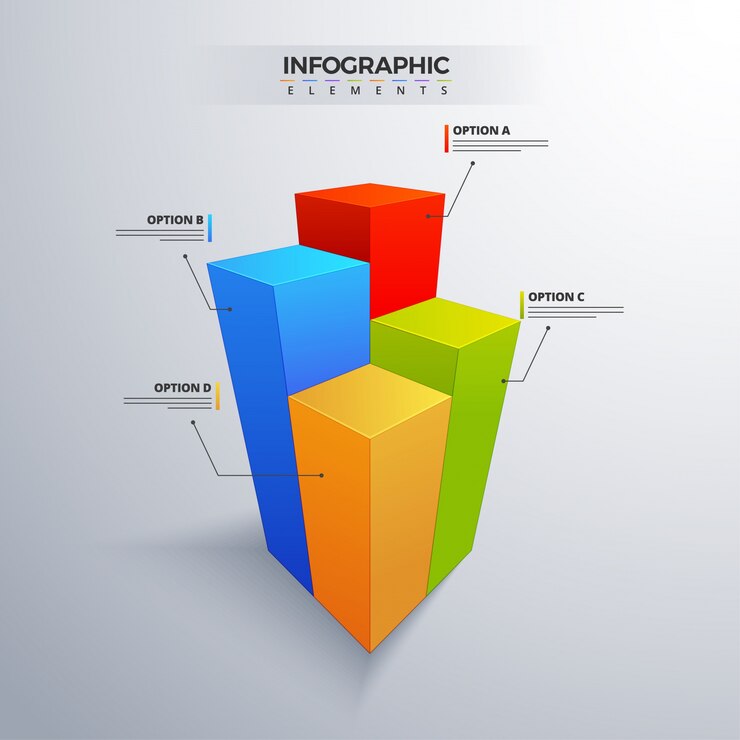 Vector elemento infográfico 3d o gráfico con cuatro (4) pasos.