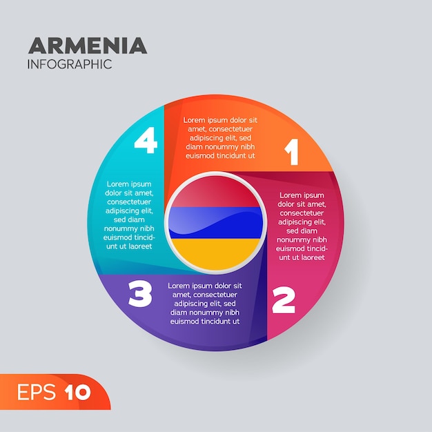 Elemento infográfico de armenia