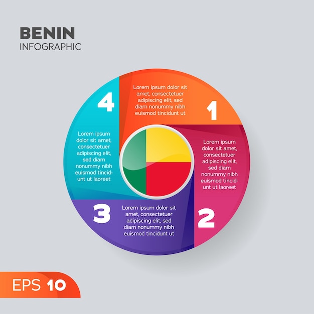 Elemento infográfico de benin