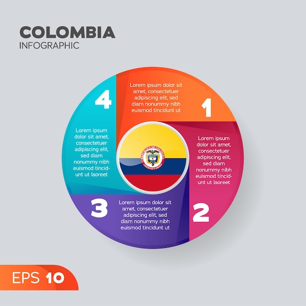 Elemento infográfico de colombia