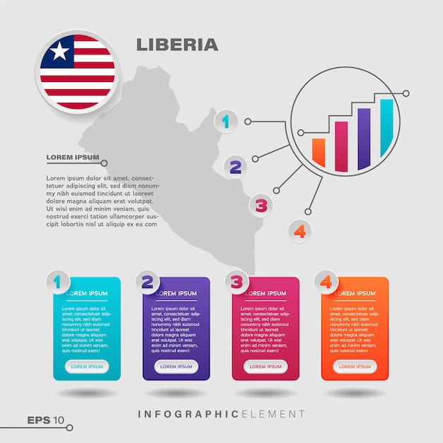 Elemento infográfico del gráfico de liberia