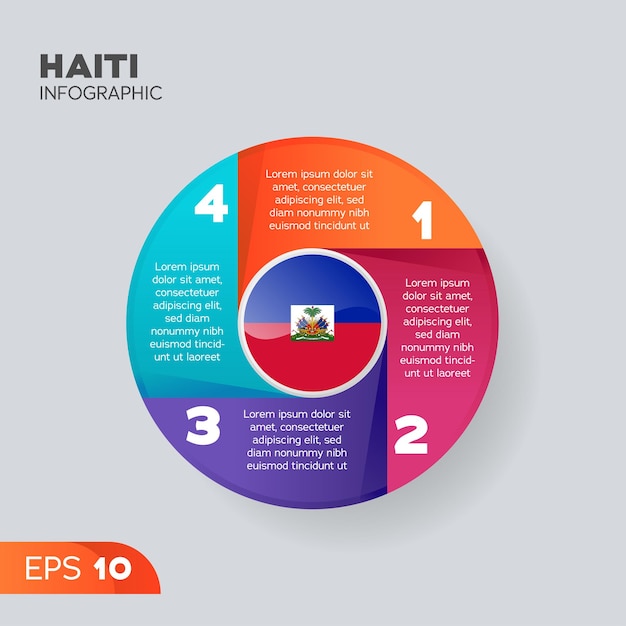 Elemento infográfico de Haití