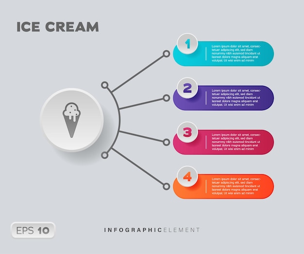 Elemento infográfico de helado
