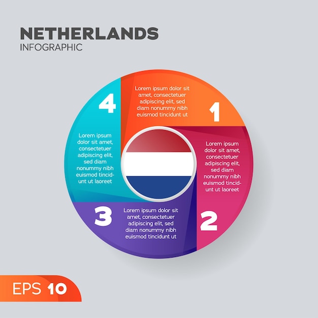 Elemento infográfico de Holanda