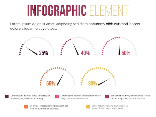 Elemento infográfico de información del medidor de velocidad.