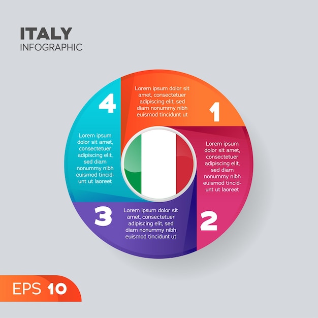 Elemento infográfico de italia