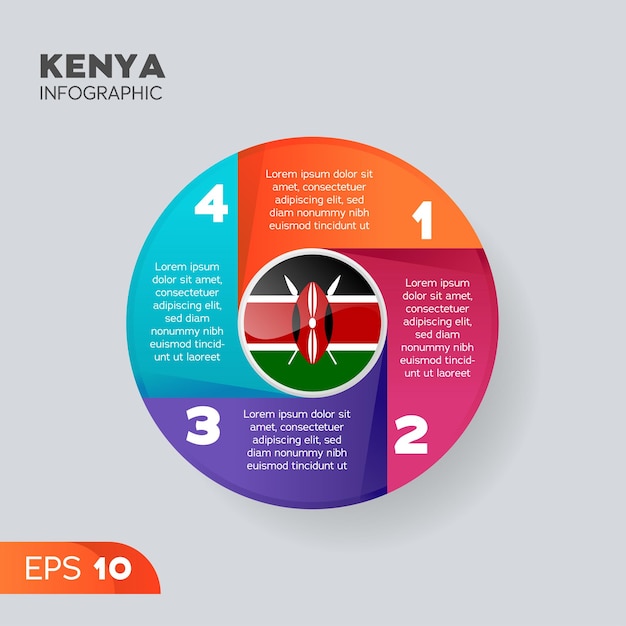 Elemento infográfico de Kenia