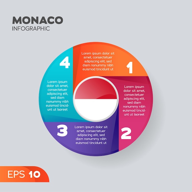 Elemento infográfico de Mónaco