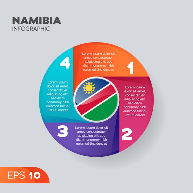 Elemento infográfico de namibia