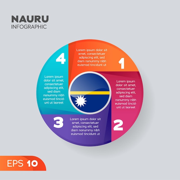 Elemento infográfico de Nauru