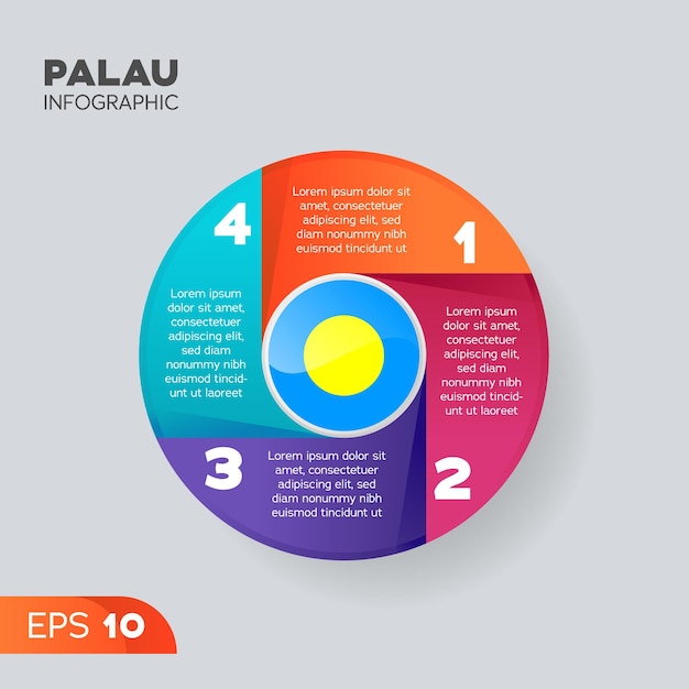 Elemento infográfico de Palau