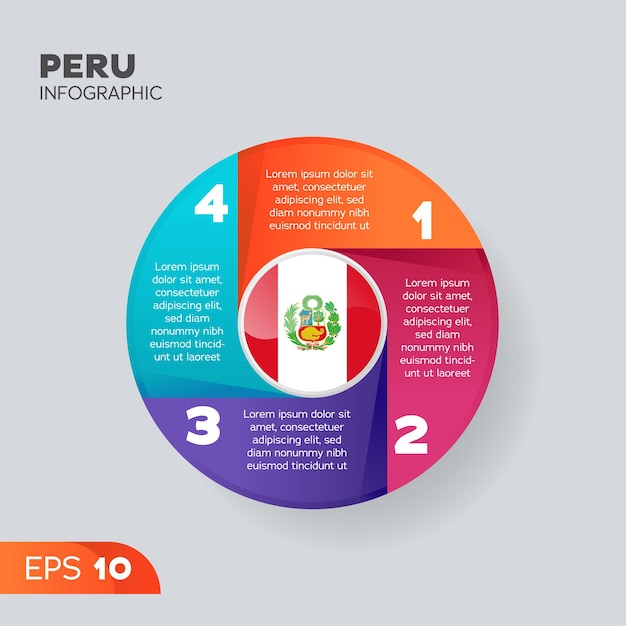 Elemento infográfico de Perú