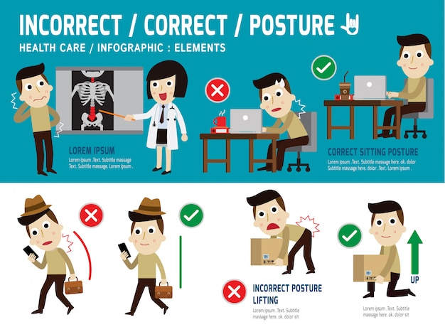 Elemento infográfico de la postura correcta e incorrecta, sentarse, levantar objetos, caminar, concepto de atención médica