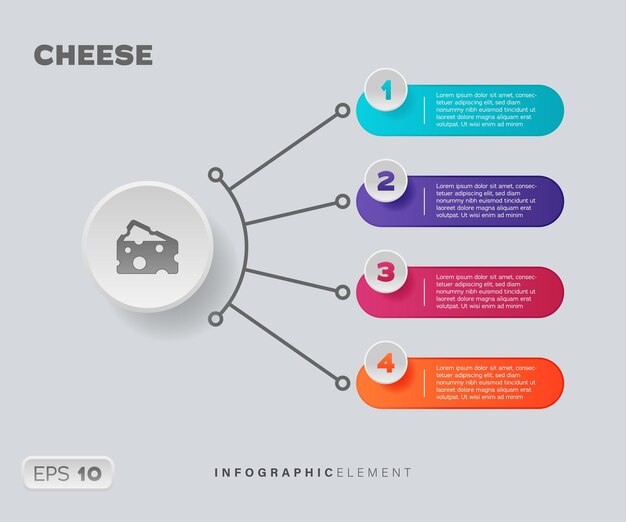 Elemento infográfico de queso