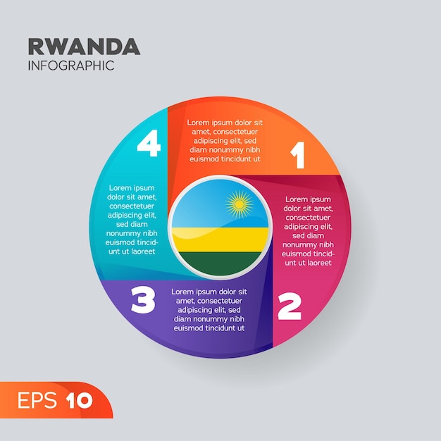 Elemento infográfico de Ruanda