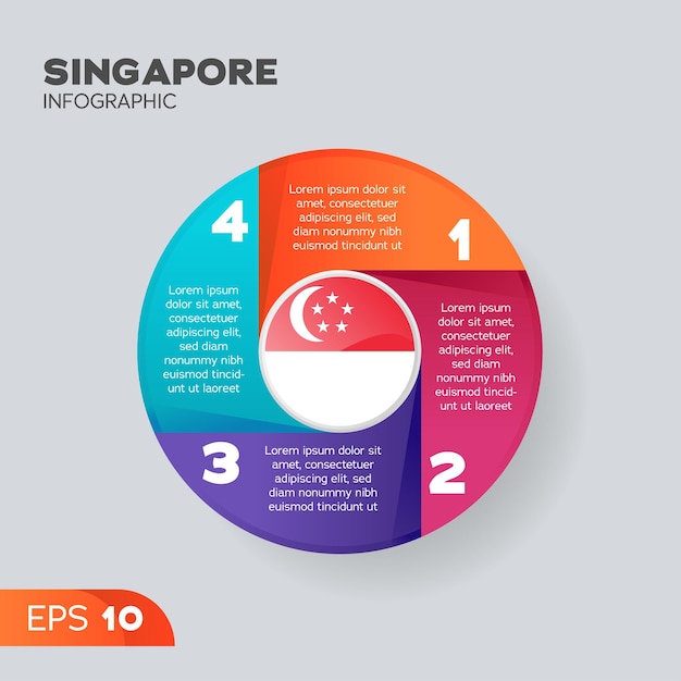 Elemento infográfico de Singapur