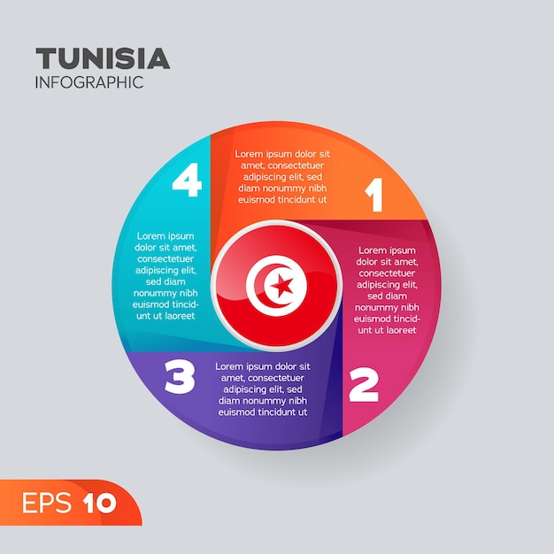 Elemento infográfico de Túnez