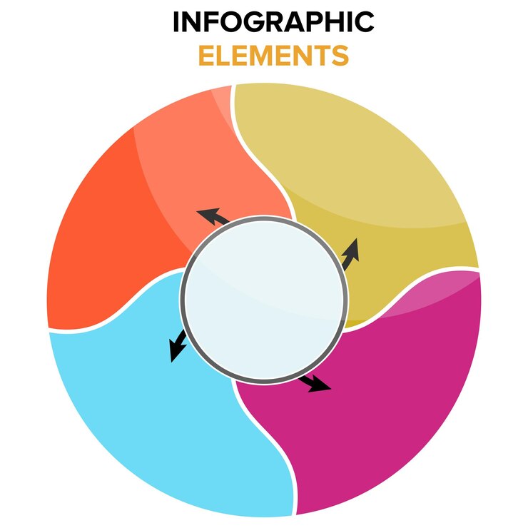 Vector elemento infografico. visualización de datos comerciales. diagrama del proceso. elementos abstractos del gráfico