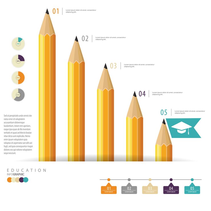 Vector elementos de diseño de infografía educativa con lápices de colores