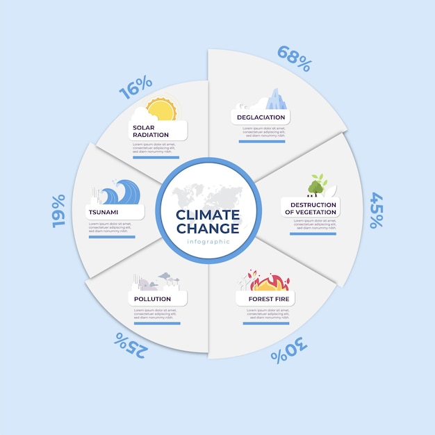 elementos de diseño infográfico de vector libre