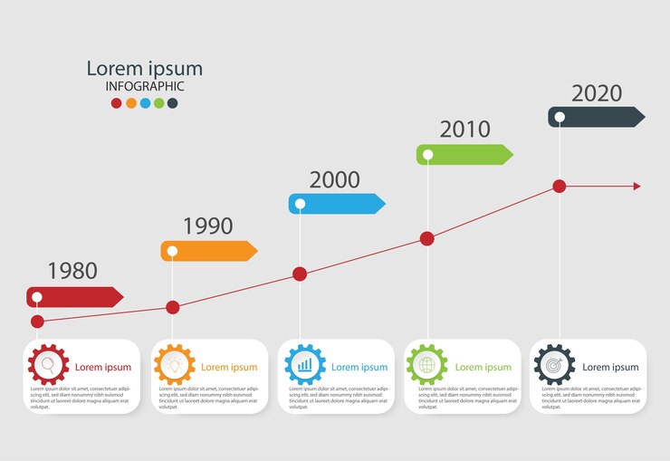 Vector elementos de diseño moderno para negocios infografía multicolor
