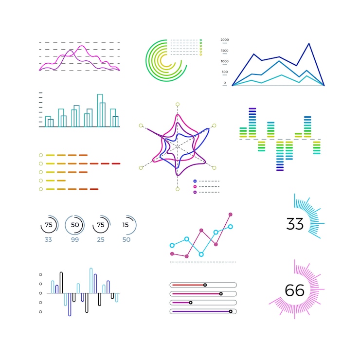 Vector elementos de gráfico de línea delgada para infografía. diagramas de contorno y plantillas de gráficos lineales.