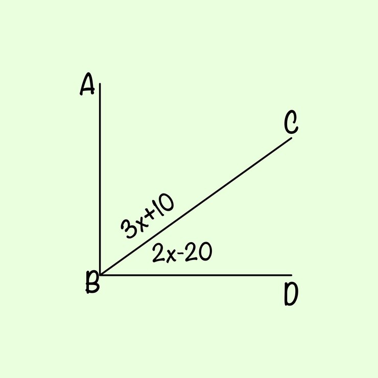 Vector elementos de ilustración para problemas matemáticos que involucran ángulos complementarios y conceptos algebraicos