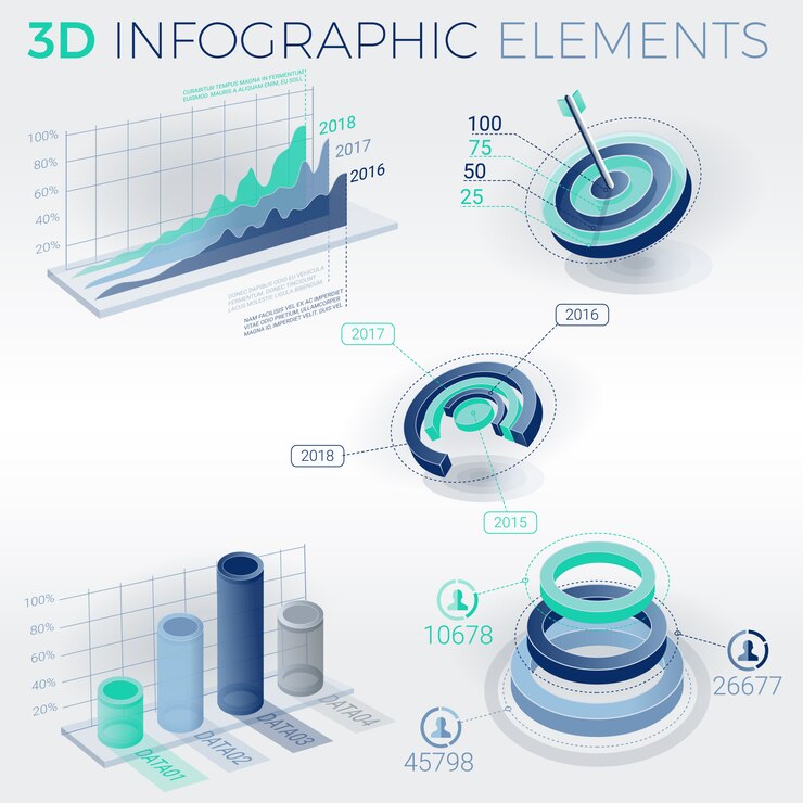 Vector elementos de infografía 3d