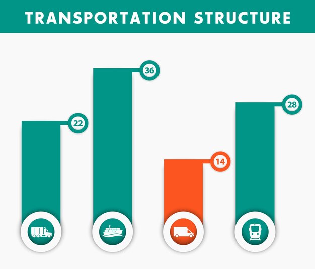 Elementos de infografía de estructura de transporte en verde y naranja.