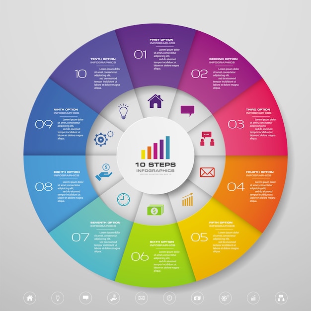 Elementos de infografía de gráfico de ciclo de 10 pasos para presentación de datos.