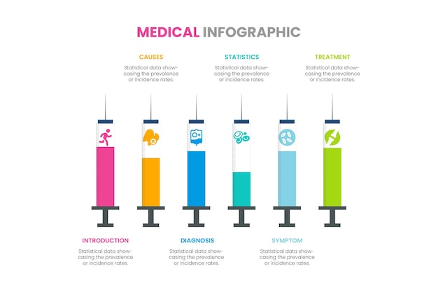 Vector elementos de infografía médica concepto de diseño vector