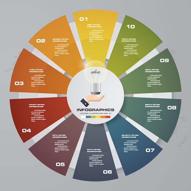 Elementos de infografías de gráfico de ciclo de 10 pasos