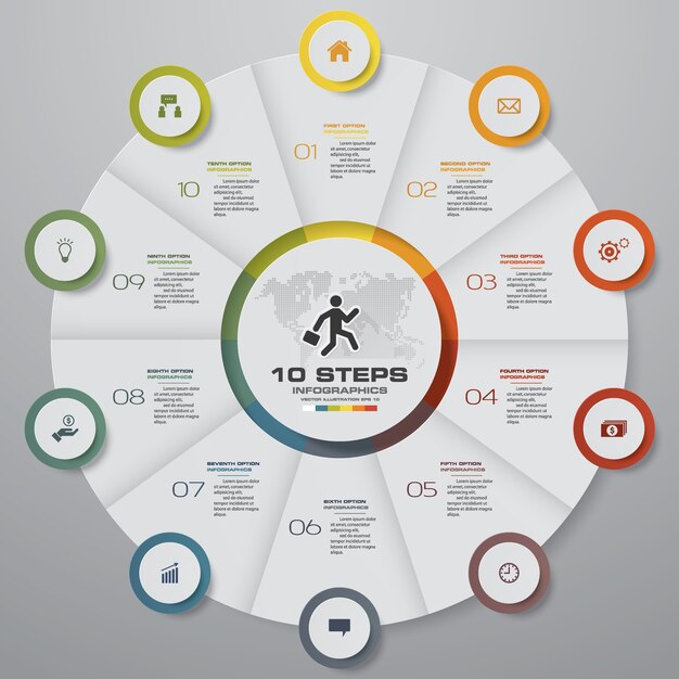 Elementos de infografías del gráfico del ciclo de 10 pasos.