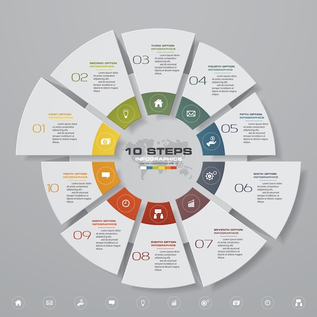 Elementos de infografías del gráfico del ciclo de 10 pasos.