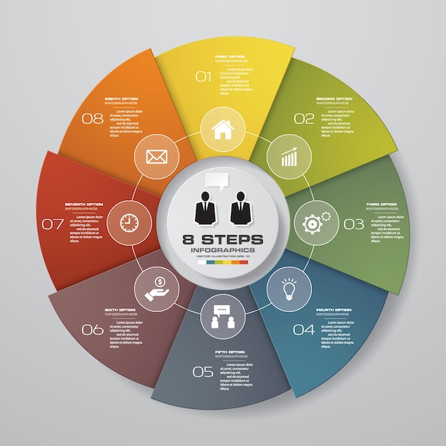 Elementos de infografías del gráfico del ciclo de 8 pasos.