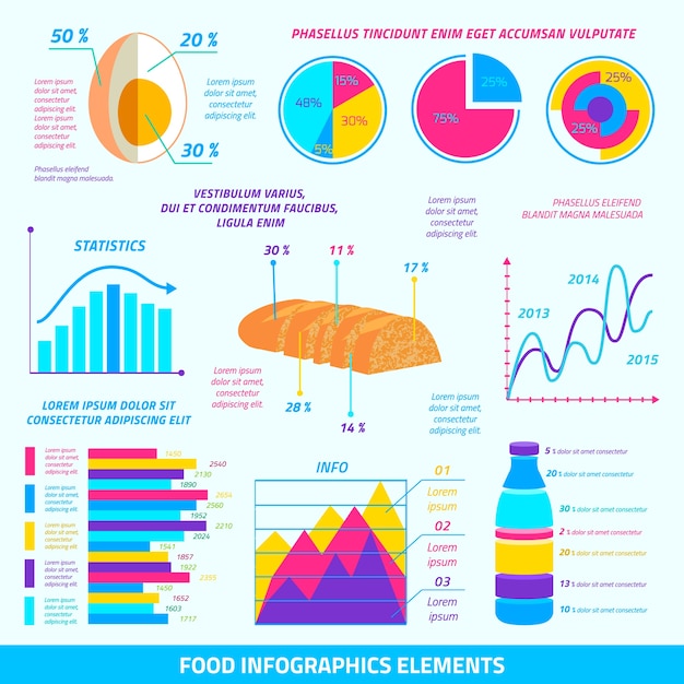 Elementos infográficos alimentarios