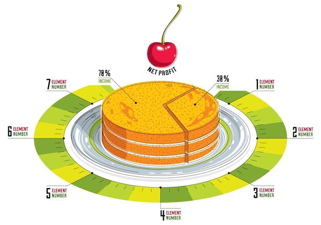 Elementos infográficos creativos, pedazo de idea de pastel, ilustración vectorial.