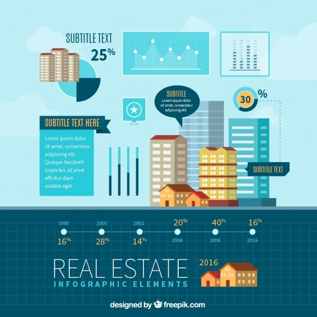 Elementos infográficos de inmobiliaria en diseño plano