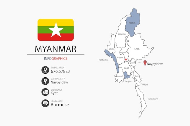 Los elementos infográficos del mapa de Myanmar con la bandera del país