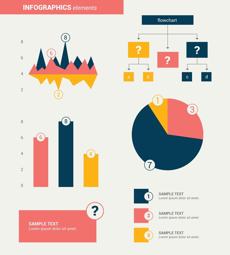 Vector elementos infográficos minimalistas planos diseño vectorial