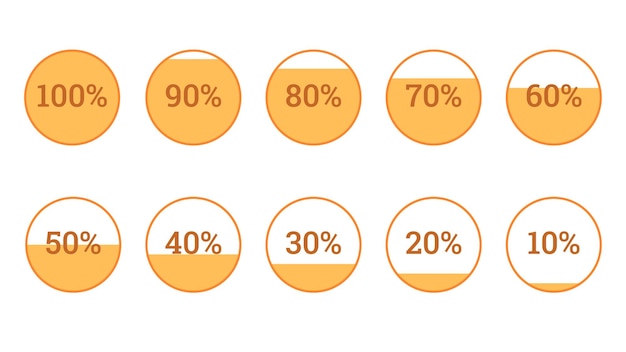 Elementos infográficos de porcentaje establecidos en forma de círculo naranja plano