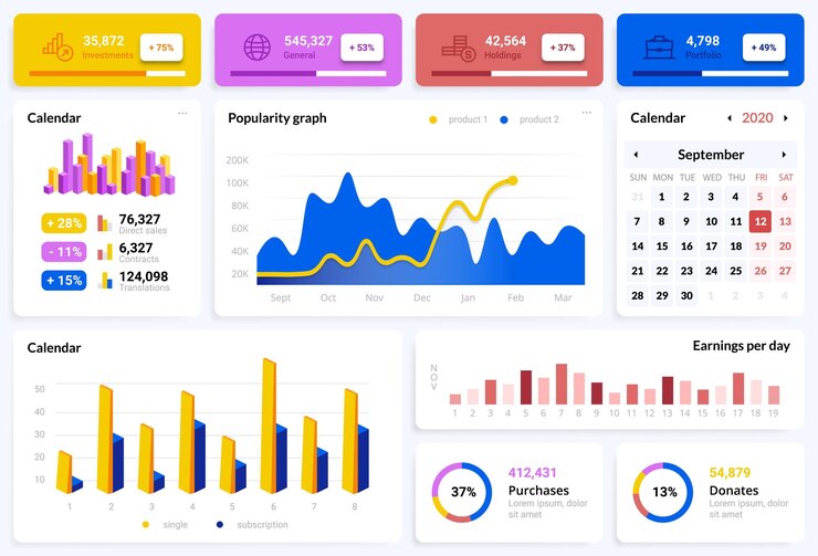 Vector elementos de la interfaz diseño de visualización de estadísticas y análisis del tablero para aplicaciones móviles o presentaciones comerciales crecimiento y progreso en gráficos y diagramas conjunto de informes vectoriales